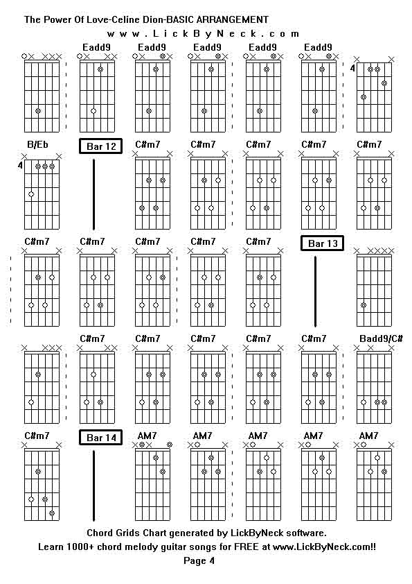 Chord Grids Chart of chord melody fingerstyle guitar song-The Power Of Love-Celine Dion-BASIC ARRANGEMENT,generated by LickByNeck software.